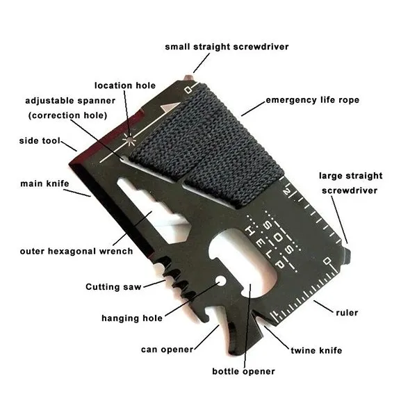 14 In 1 Card Tool