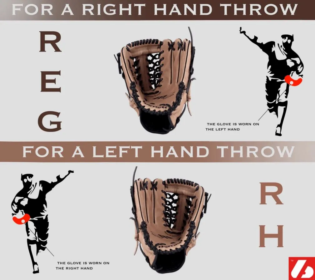 FL-127 High quality leather baseball glove, infield / outfield / pitcher, Beige